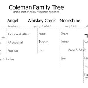 Rocky Mountain Romance Family Tree